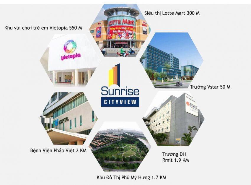 Star Glory Sunrise City Ho Chi Minh City Exterior photo